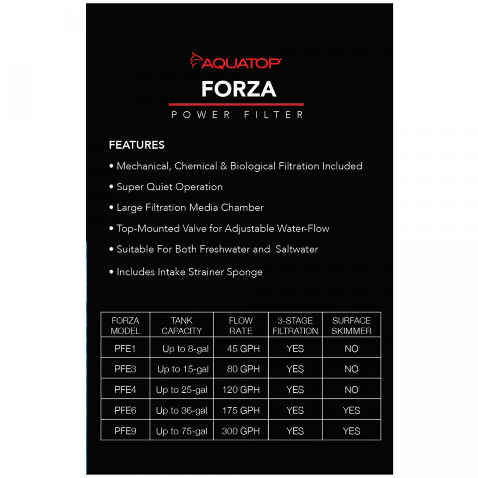 Aquatop PFE-9 FORZA Power Filter – 300 GPH